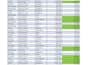 excel data cleaning formatting and organize messy data